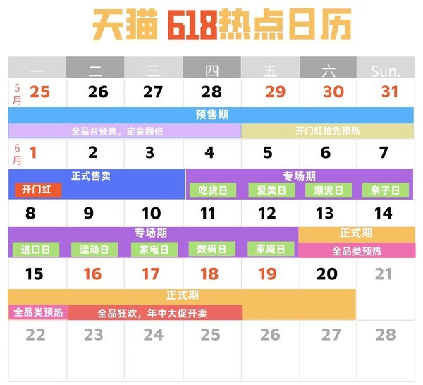 618京东狂欢节攻略 618天猫狂欢节攻略 优惠网分(fēn)享